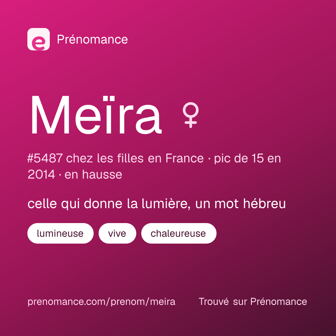 Carte de partage du prénom Meïra