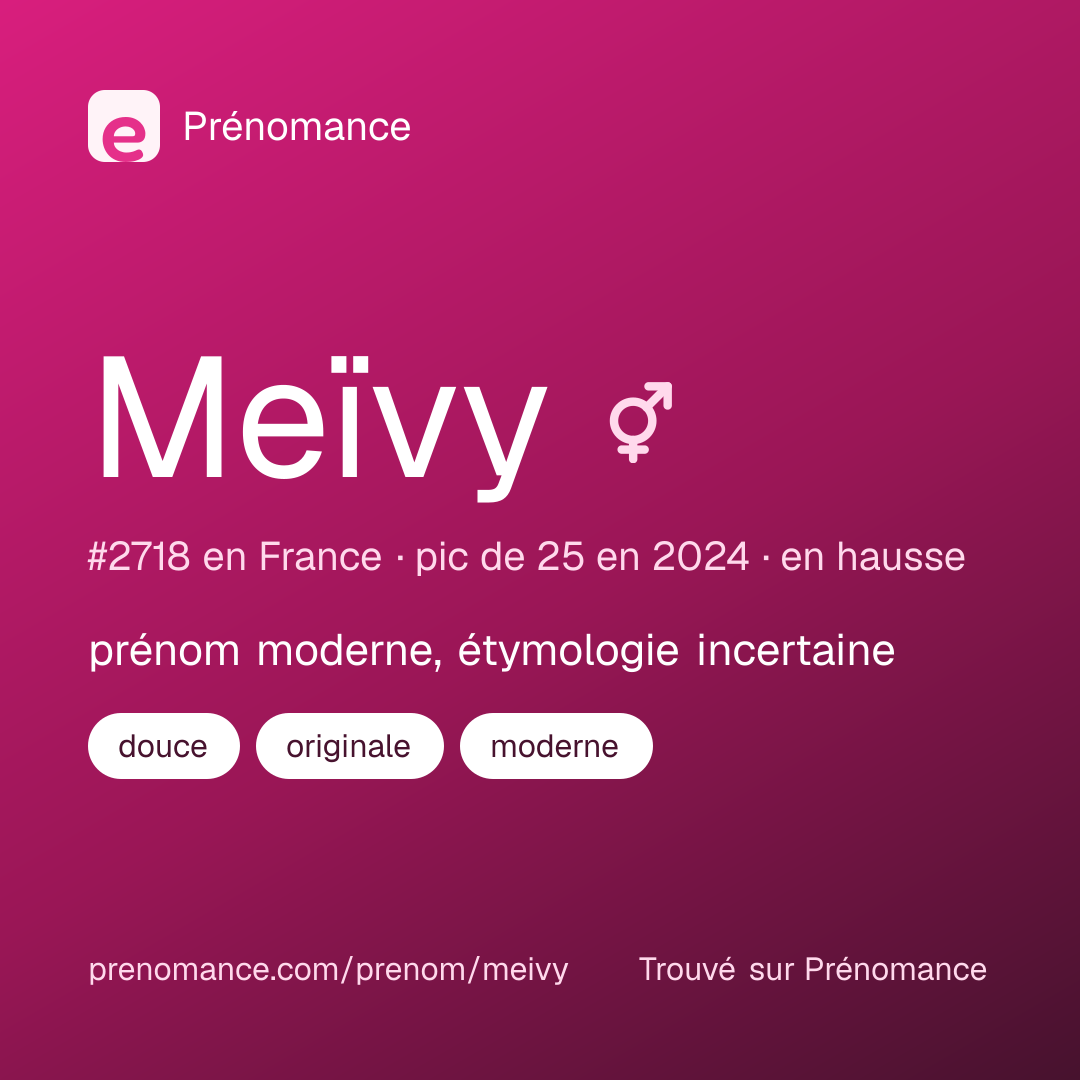 Carte de partage du prénom Meïvy