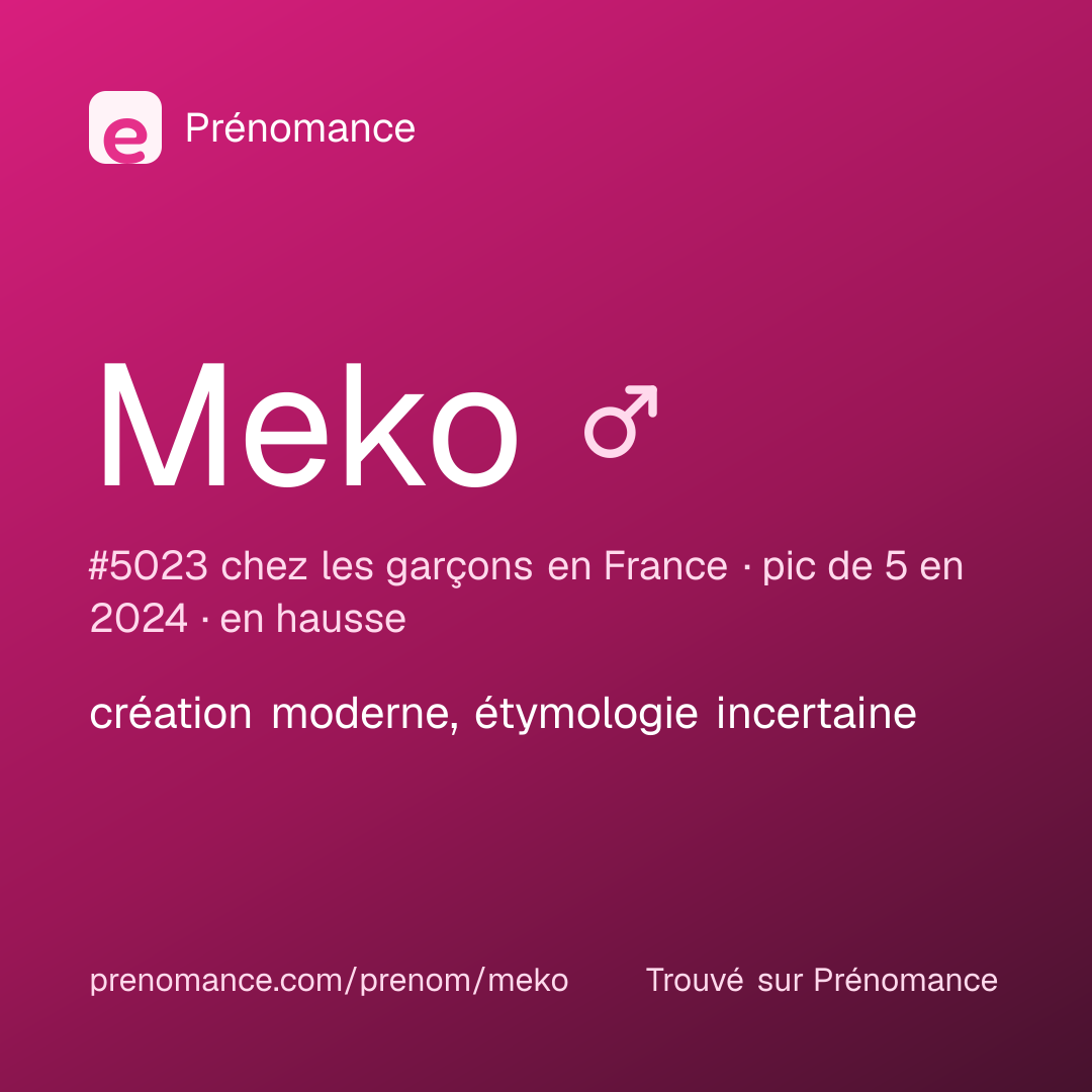 Carte de partage du prénom Meko