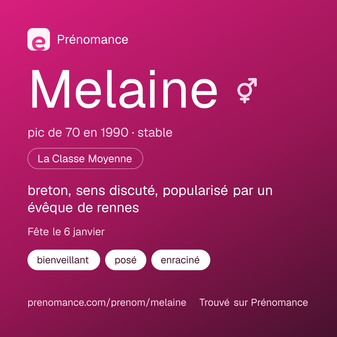 Carte de partage du prénom Melaine