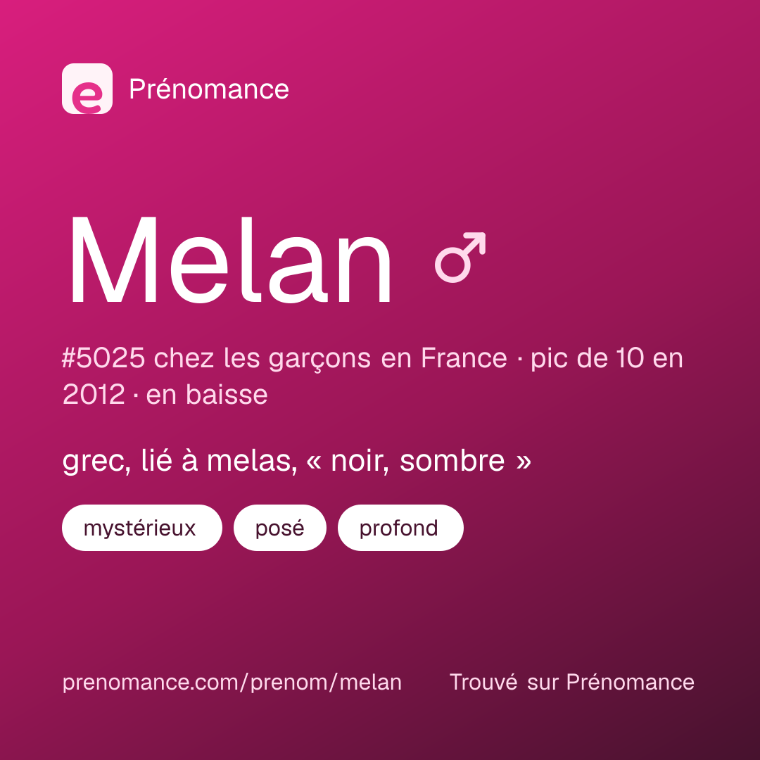 Carte de partage du prénom Melan