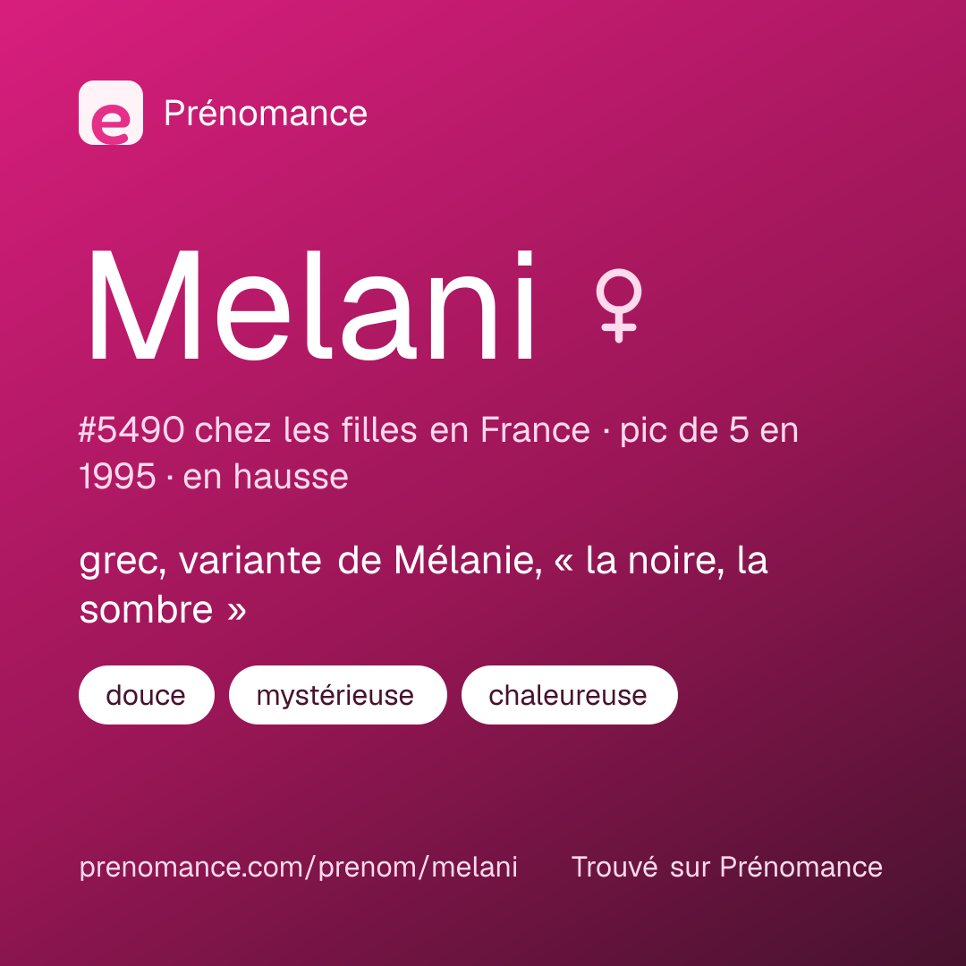 Carte de partage du prénom Melani