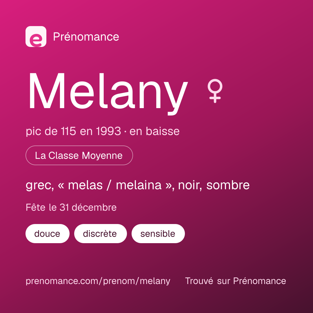Carte de partage du prénom Melany