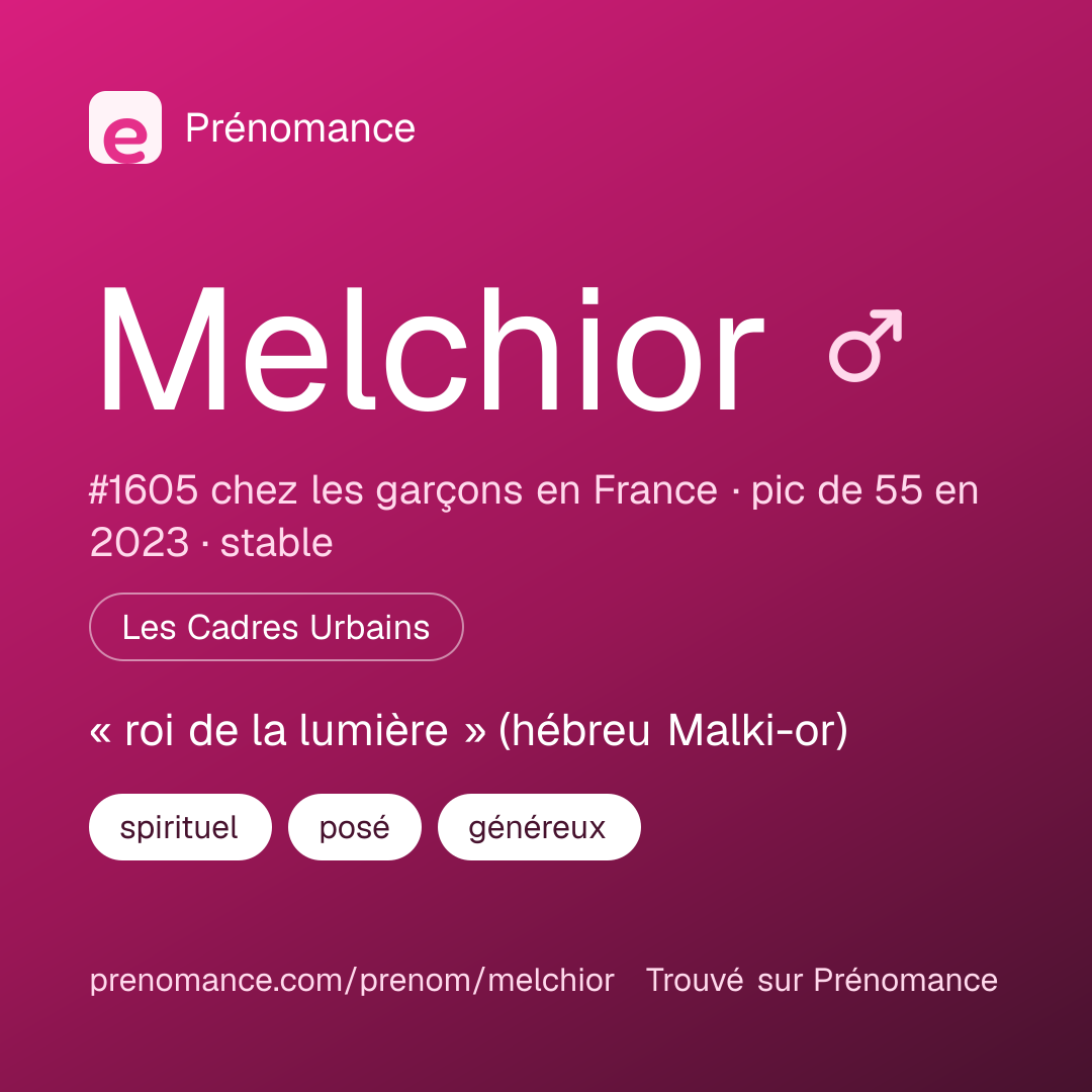 Carte de partage du prénom Melchior