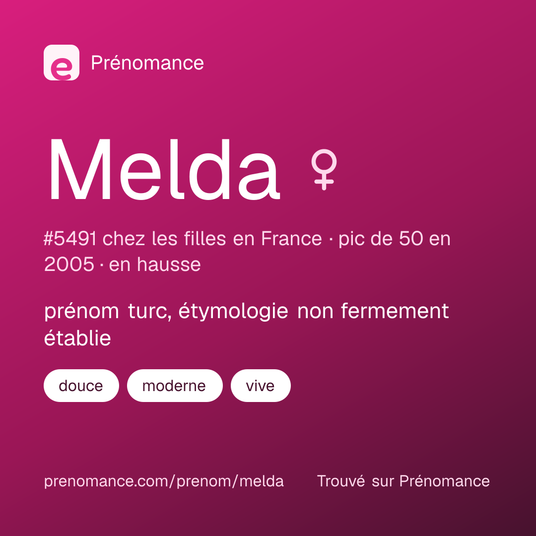 Carte de partage du prénom Melda