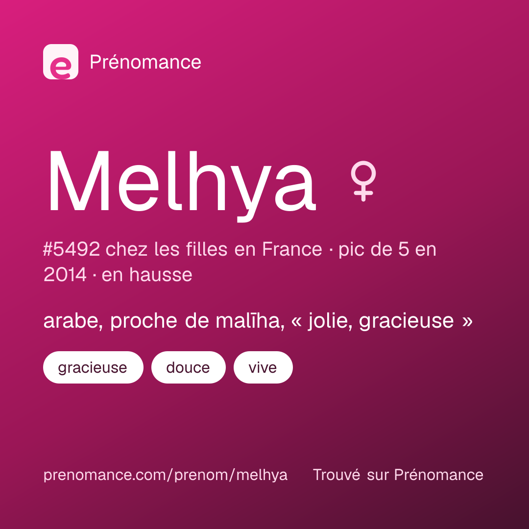 Carte de partage du prénom Melhya