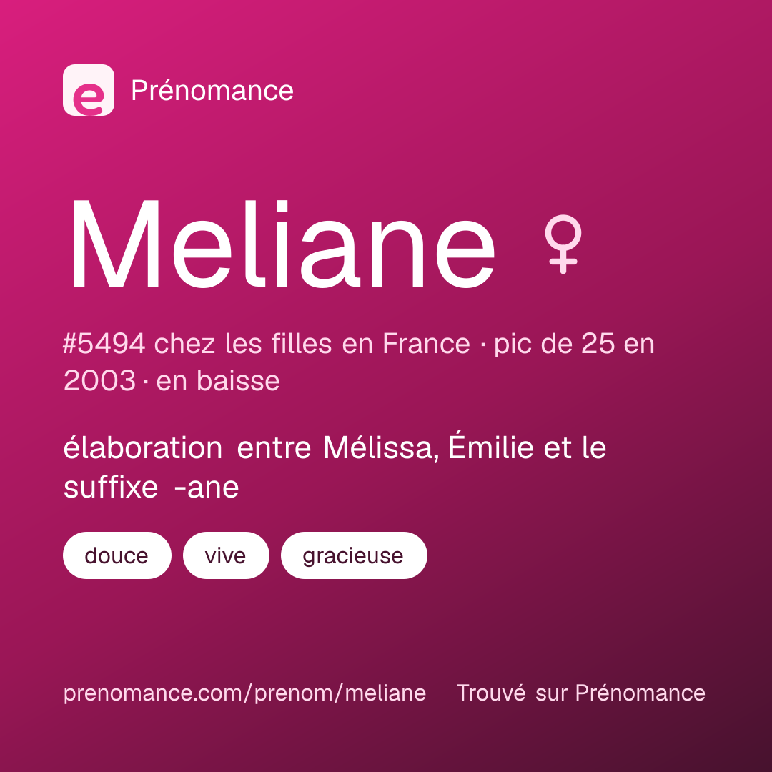 Carte de partage du prénom Meliane