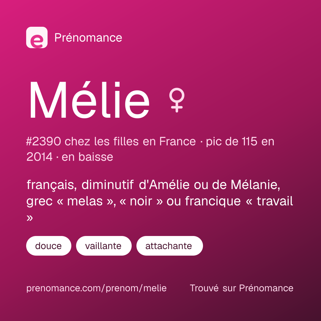 Carte de partage du prénom Mélie