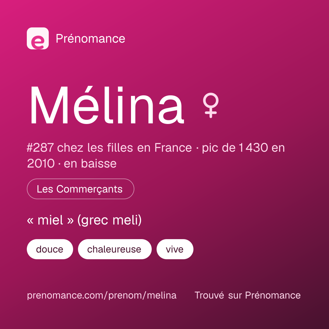 Carte de partage du prénom Mélina