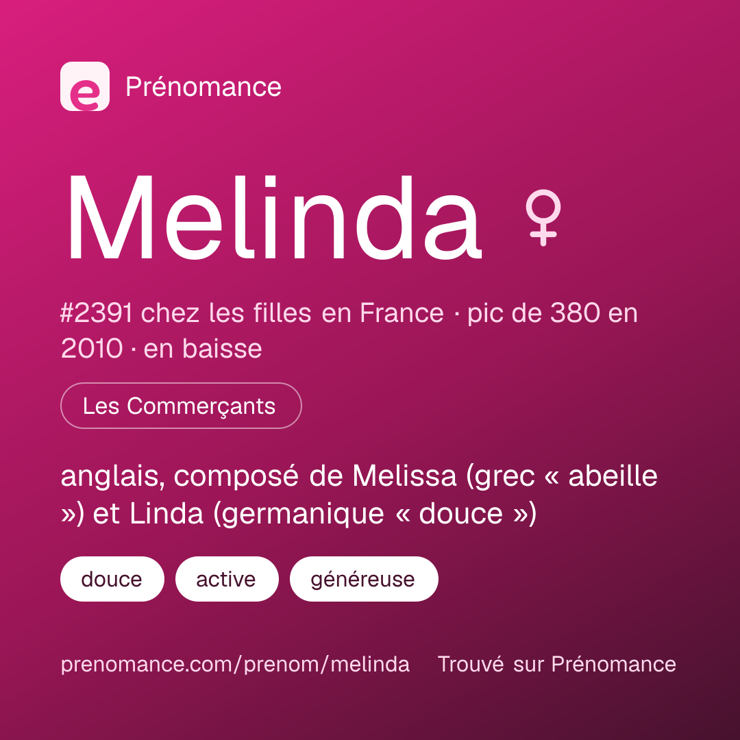 Carte de partage du prénom Melinda