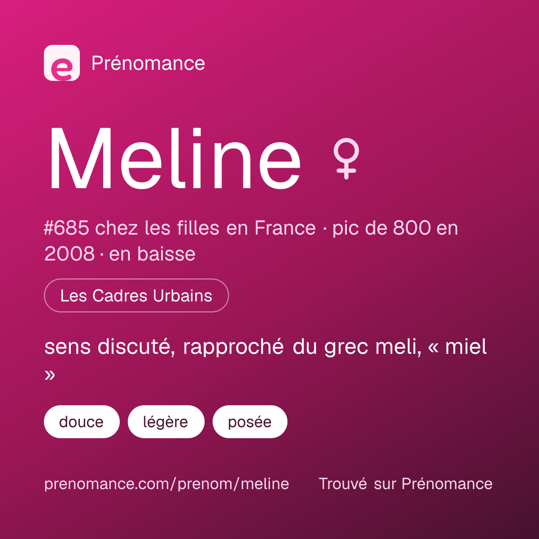 Carte de partage du prénom Meline