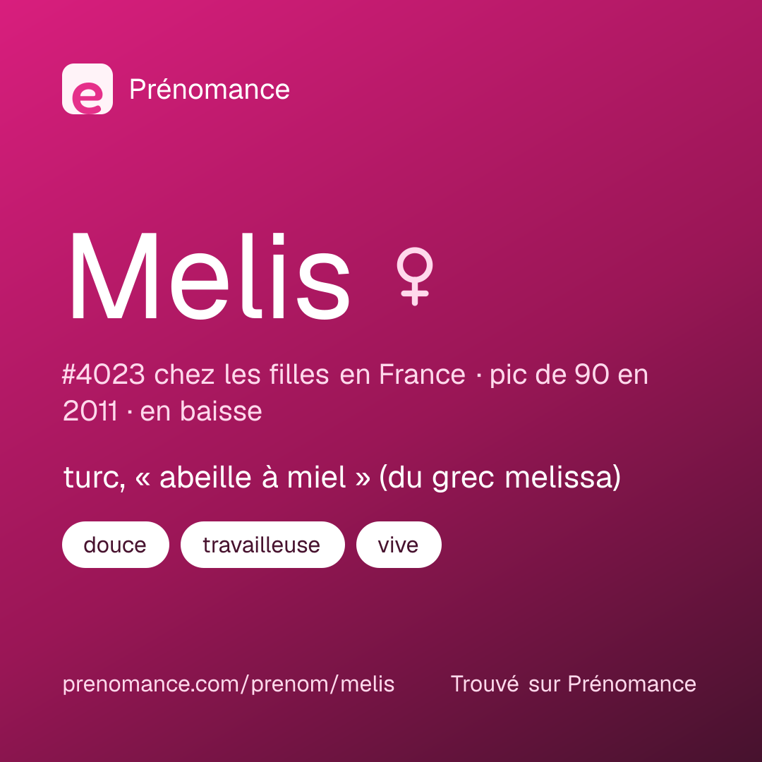 Carte de partage du prénom Melis