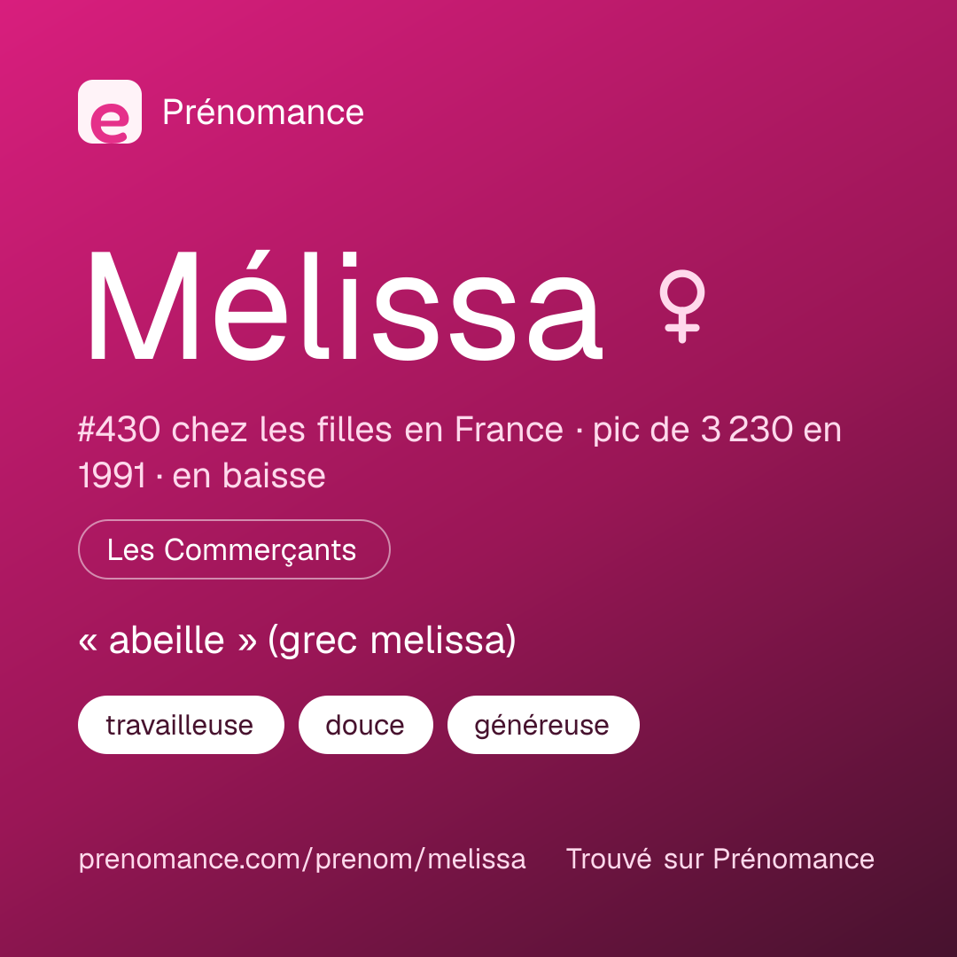 Carte de partage du prénom Mélissa
