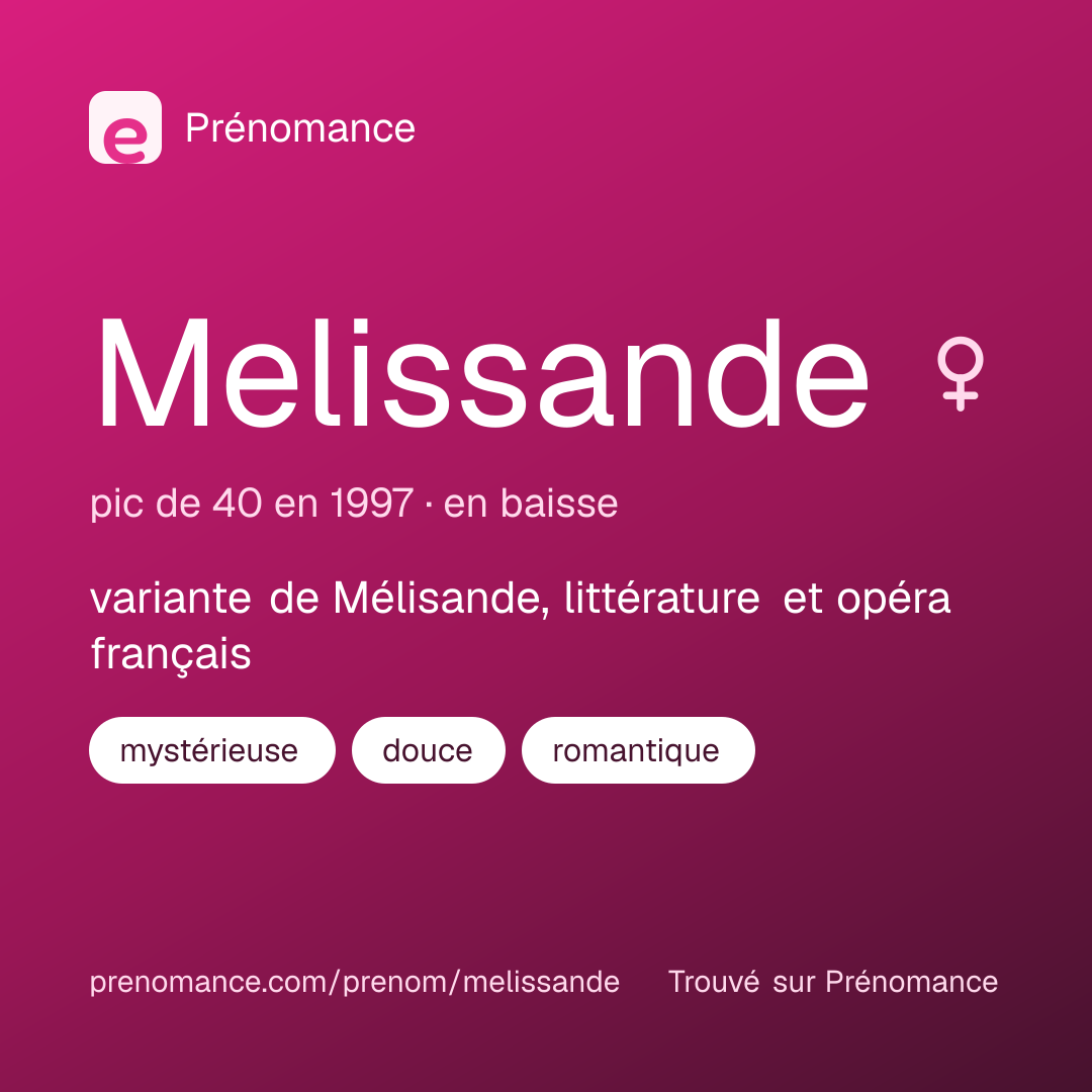 Carte de partage du prénom Melissande