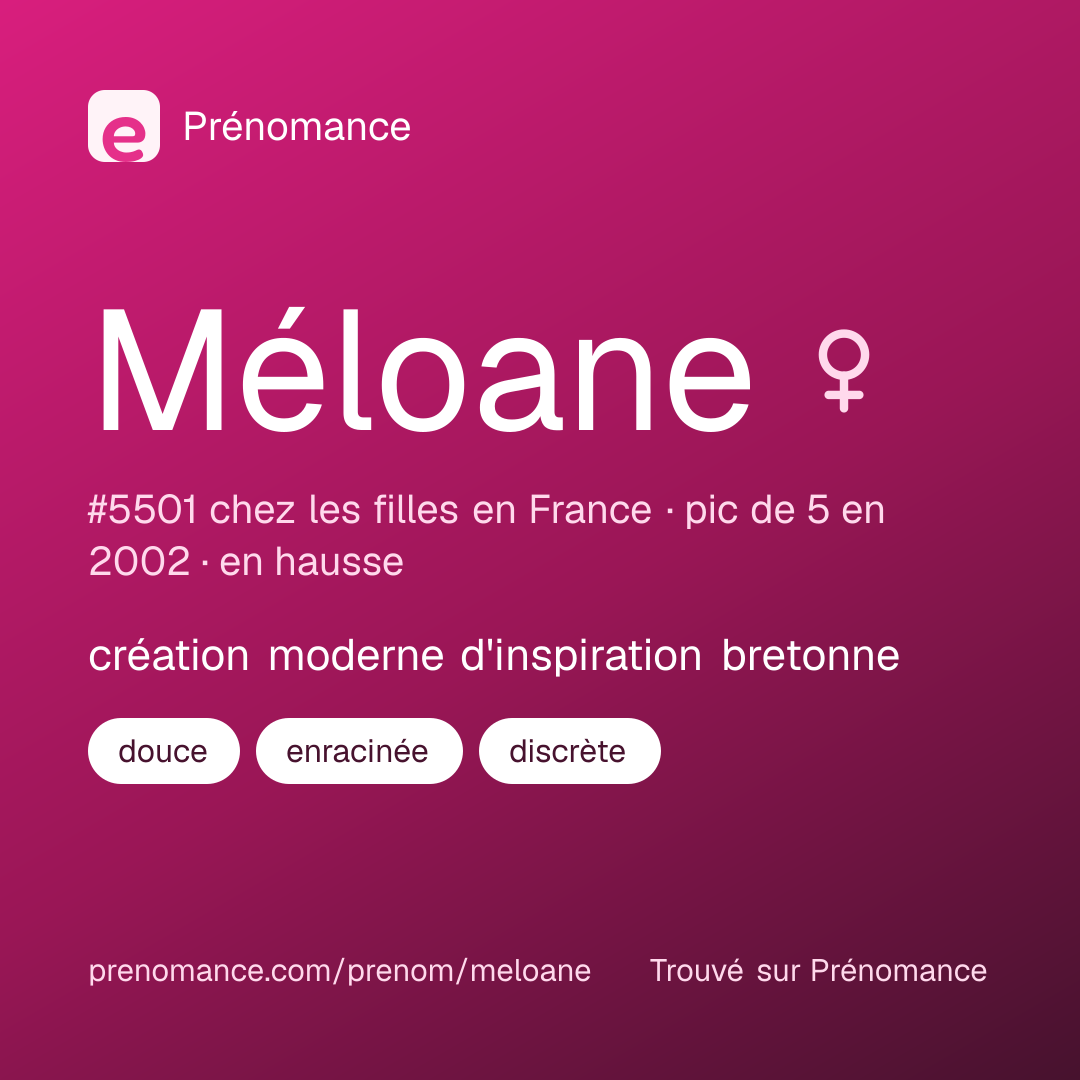 Carte de partage du prénom Méloane