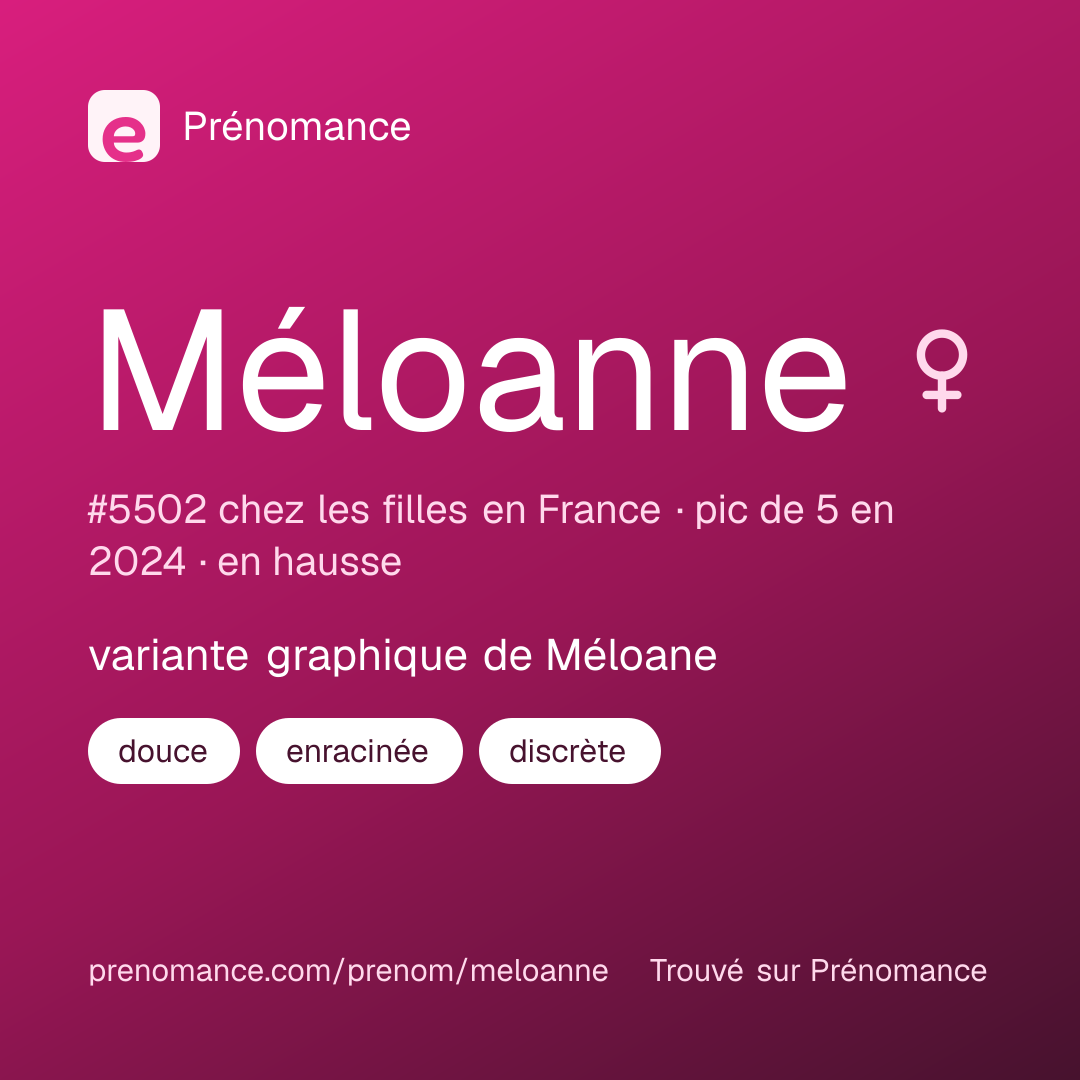 Carte de partage du prénom Méloanne