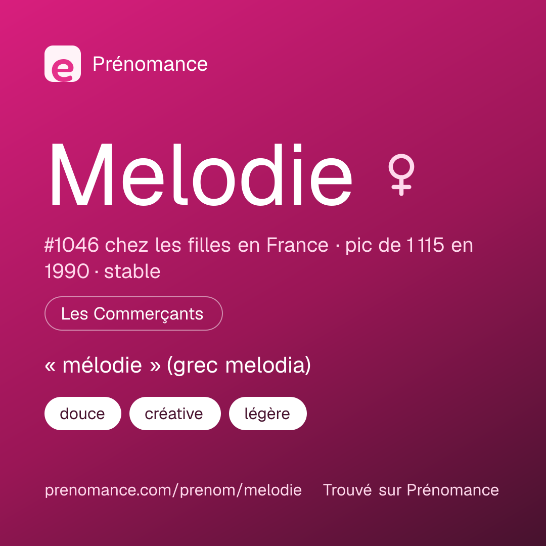 Carte de partage du prénom Melodie