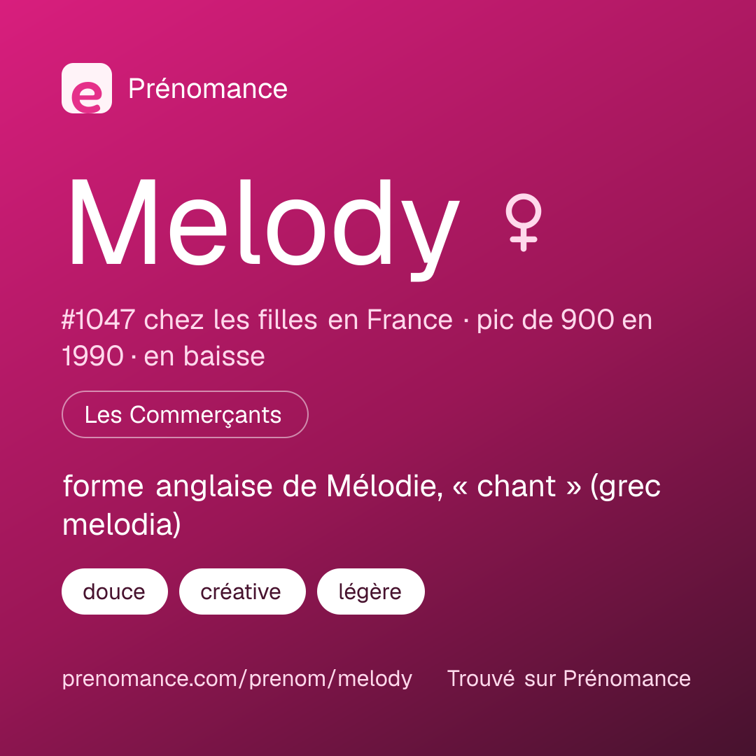 Carte de partage du prénom Melody