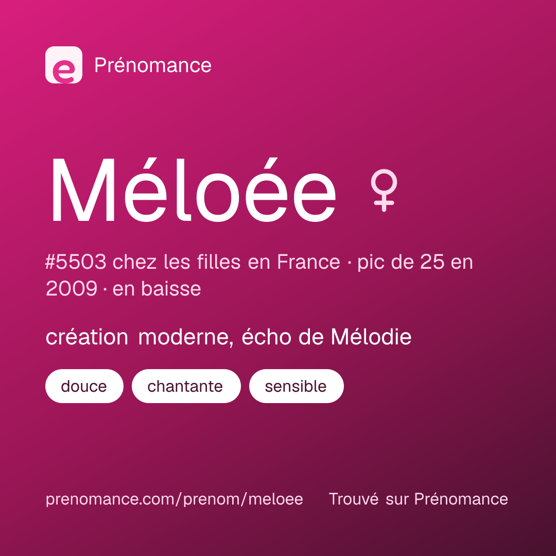 Carte de partage du prénom Méloée