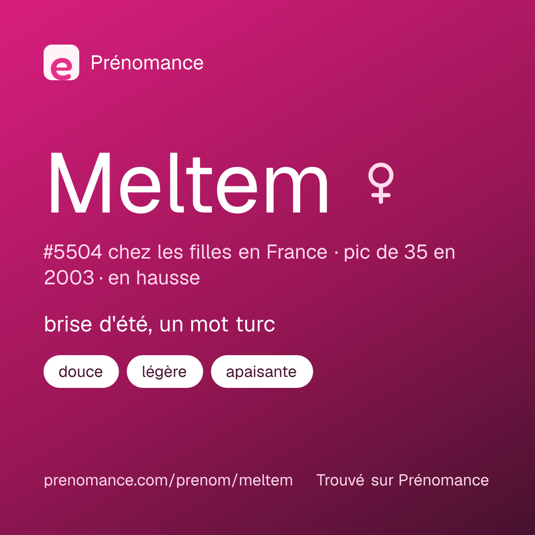 Carte de partage du prénom Meltem