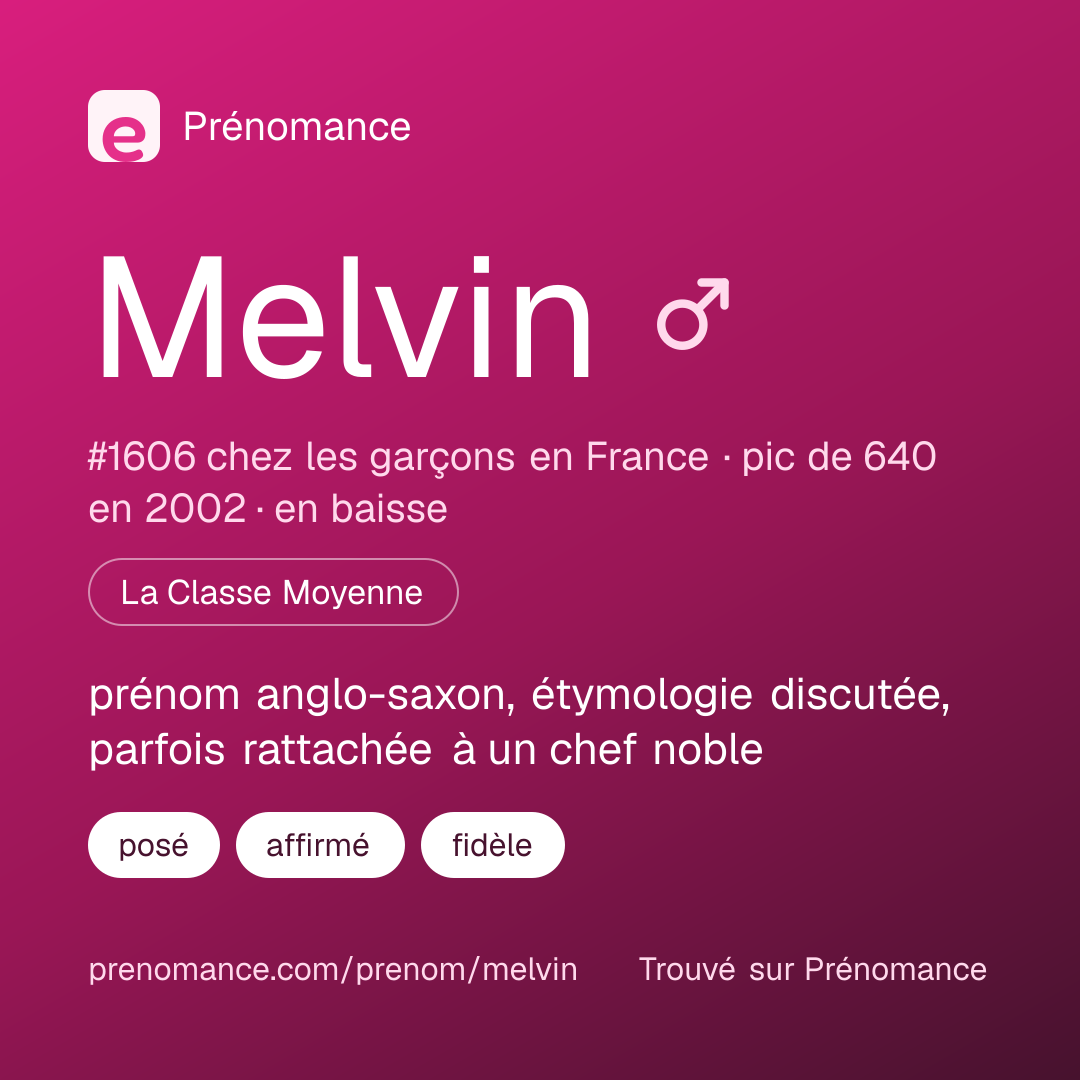 Carte de partage du prénom Melvin