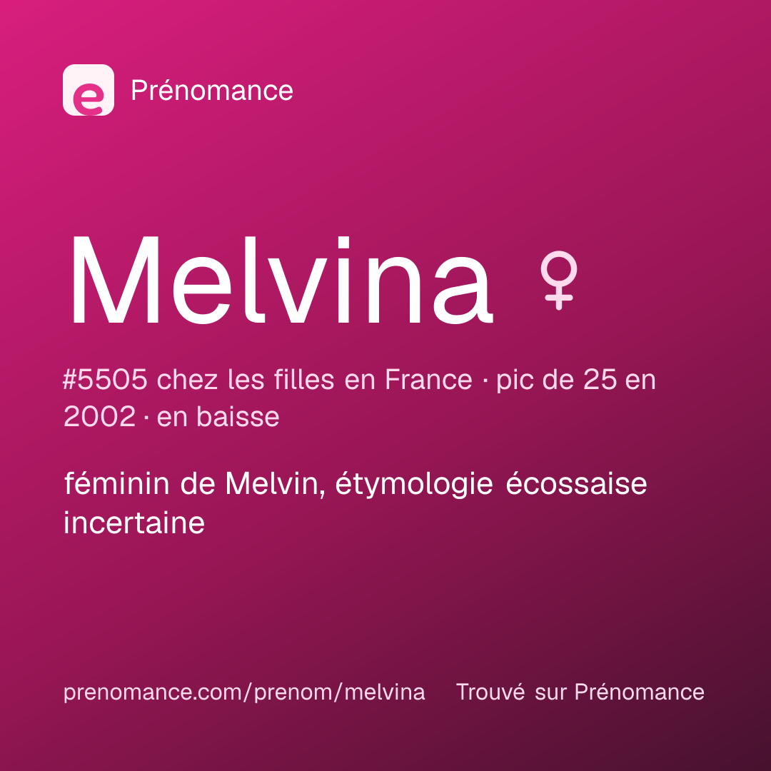 Carte de partage du prénom Melvina