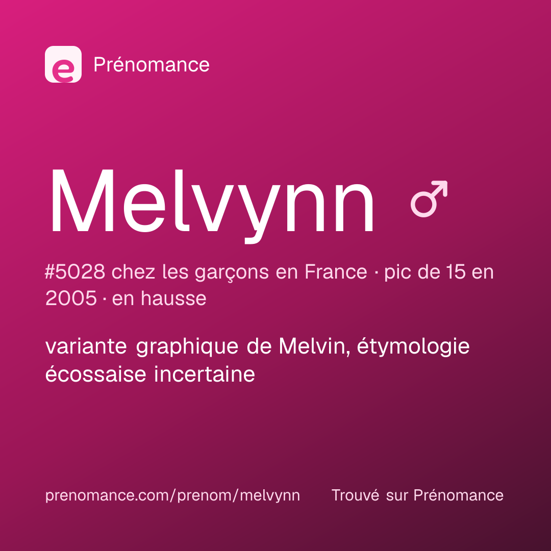 Carte de partage du prénom Melvynn
