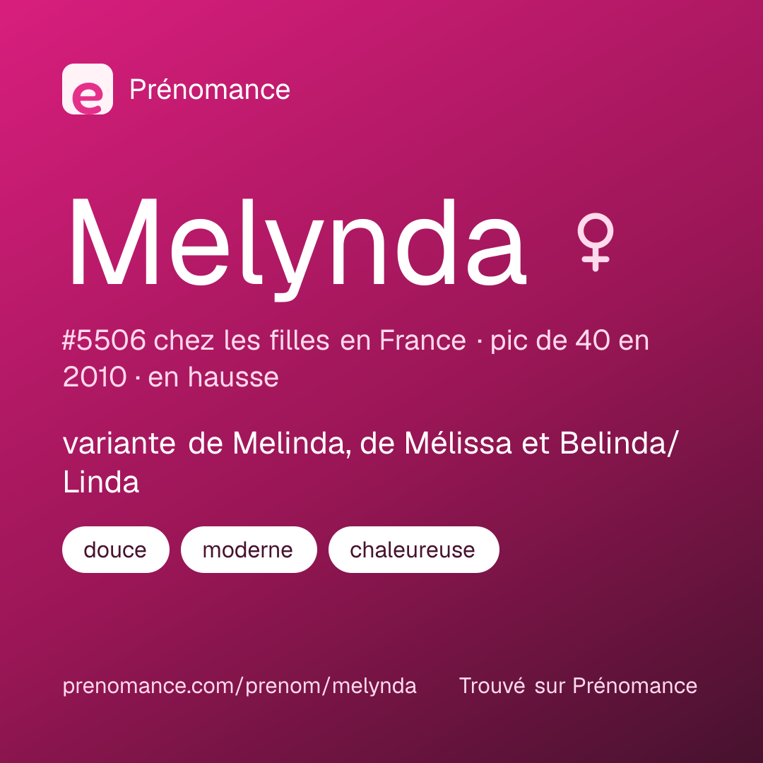 Carte de partage du prénom Melynda