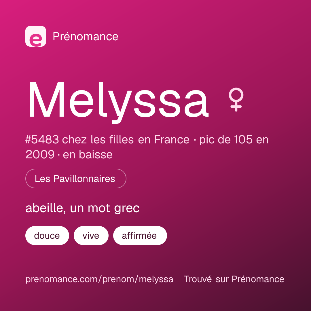 Carte de partage du prénom Melyssa