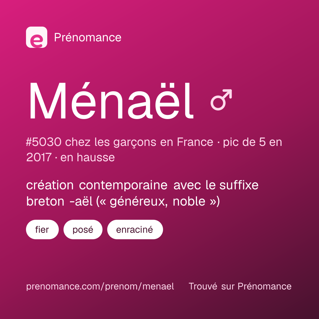 Carte de partage du prénom Ménaël