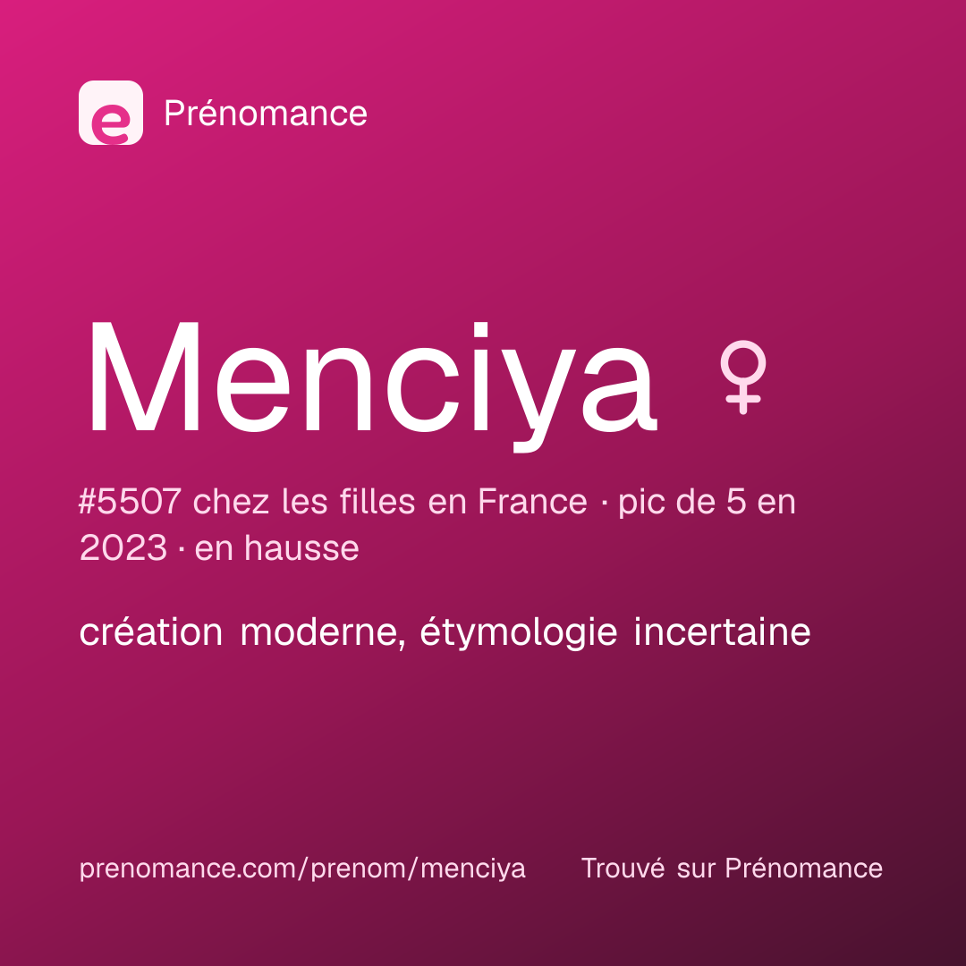 Carte de partage du prénom Menciya