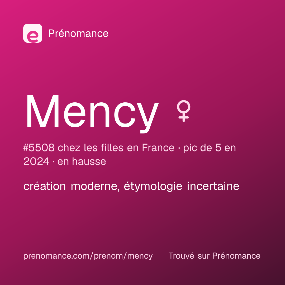 Carte de partage du prénom Mency