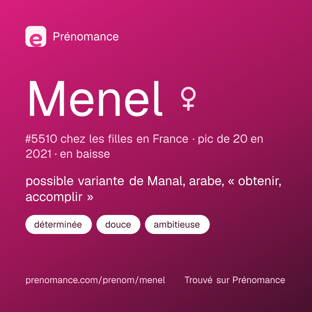 Carte de partage du prénom Menel