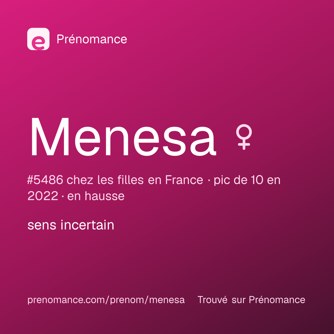 Carte de partage du prénom Menesa