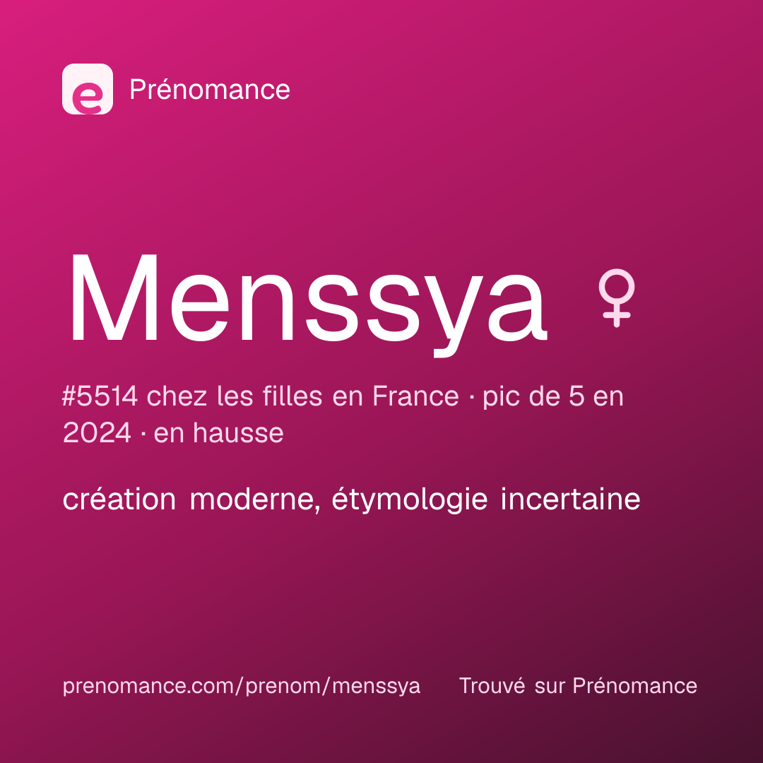 Carte de partage du prénom Menssya