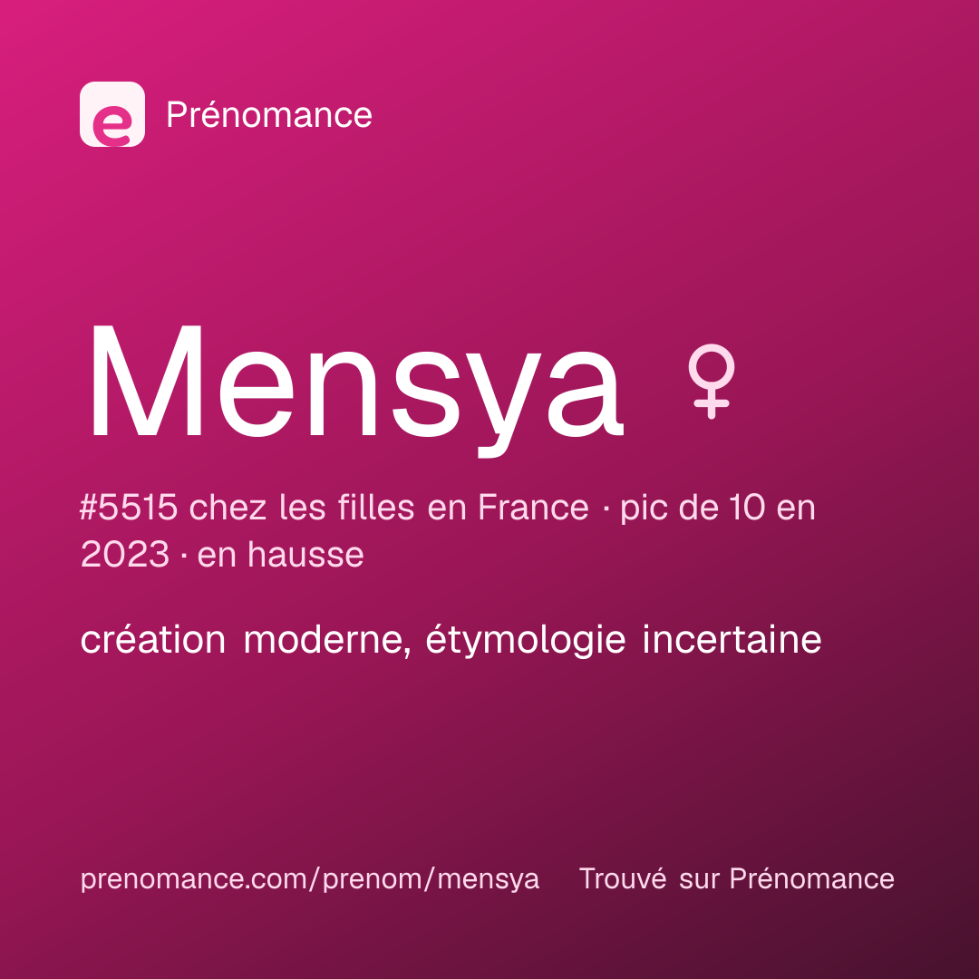 Carte de partage du prénom Mensya