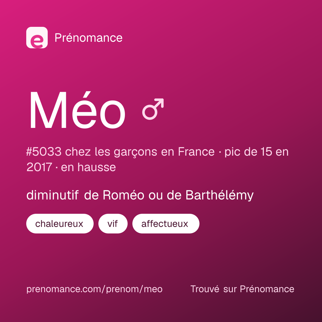 Carte de partage du prénom Méo