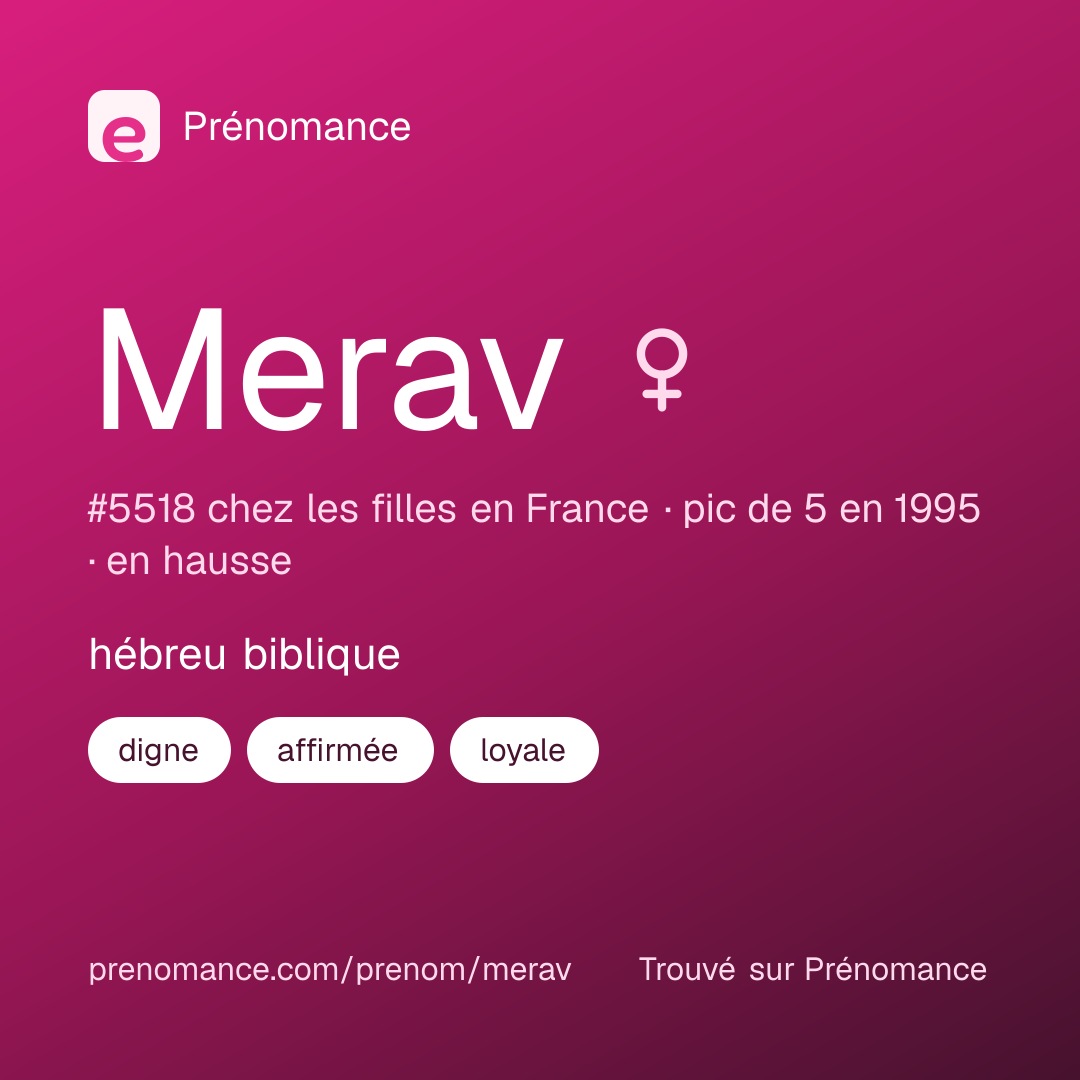 Carte de partage du prénom Merav