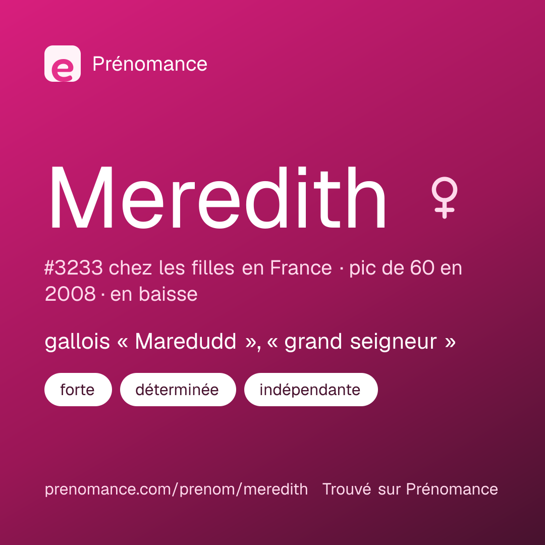 Carte de partage du prénom Meredith