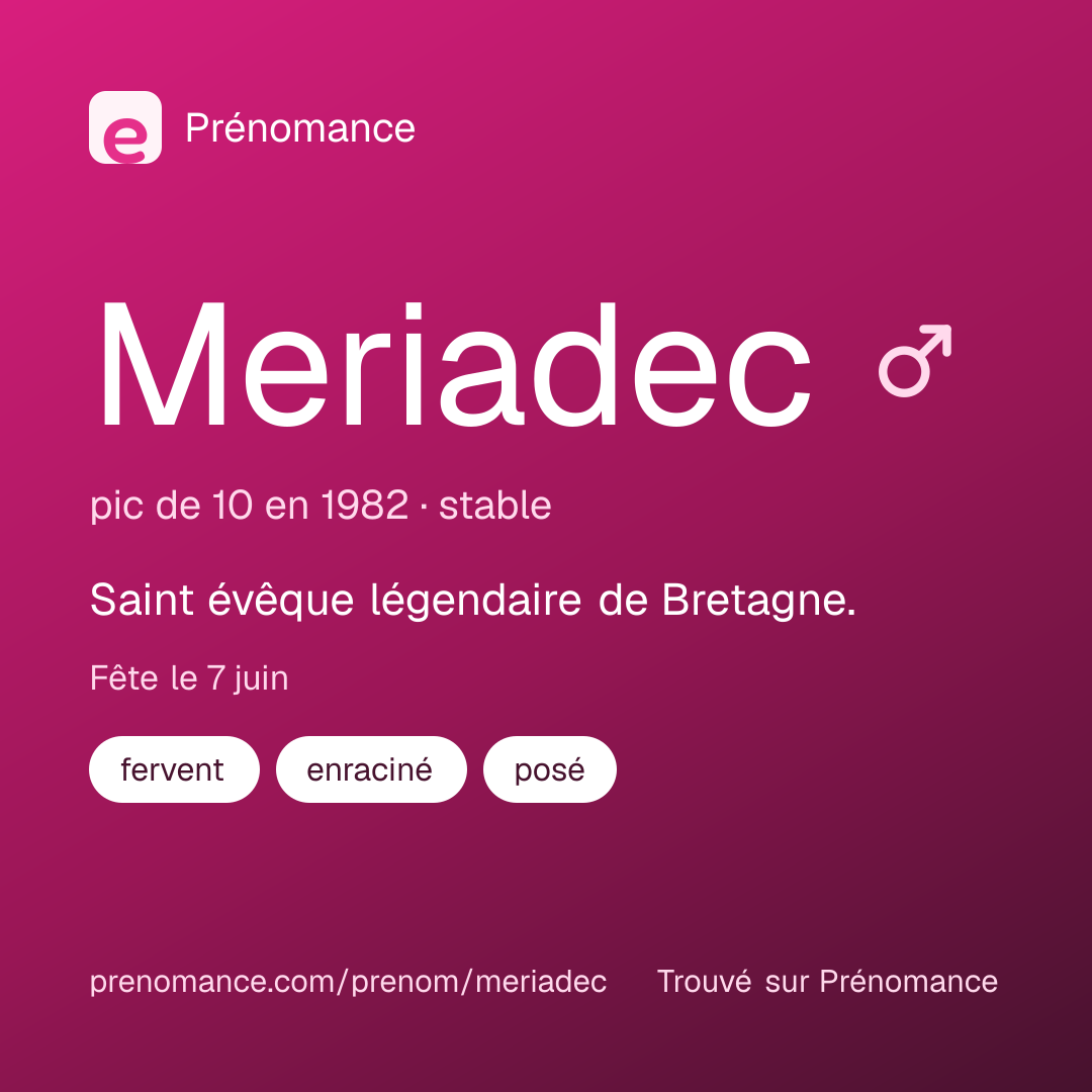 Carte de partage du prénom Meriadec