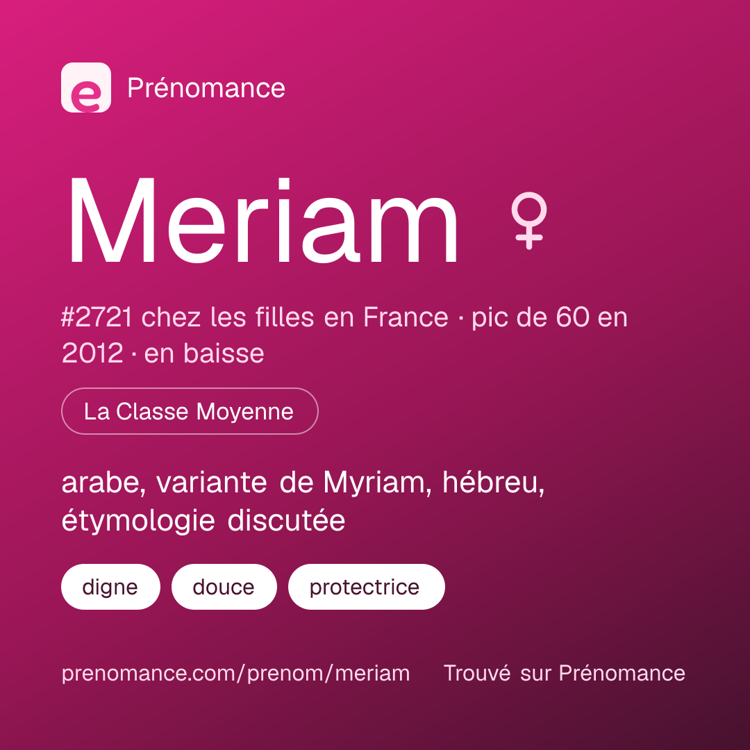 Carte de partage du prénom Meriam