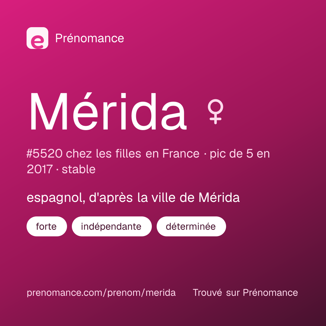 Carte de partage du prénom Mérida