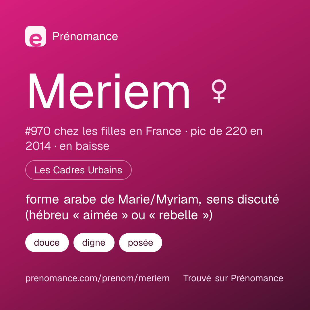 Carte de partage du prénom Meriem