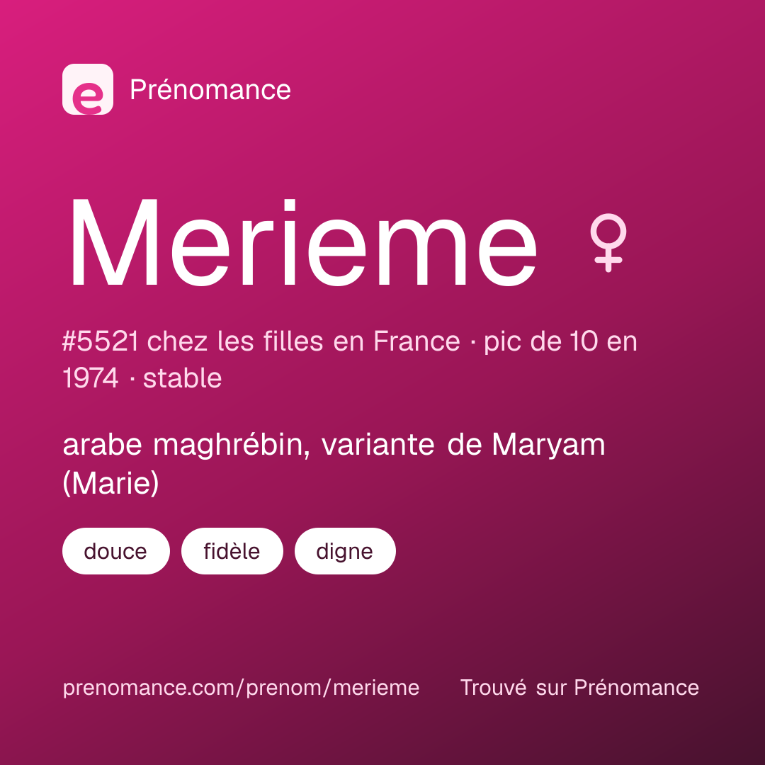 Carte de partage du prénom Merieme