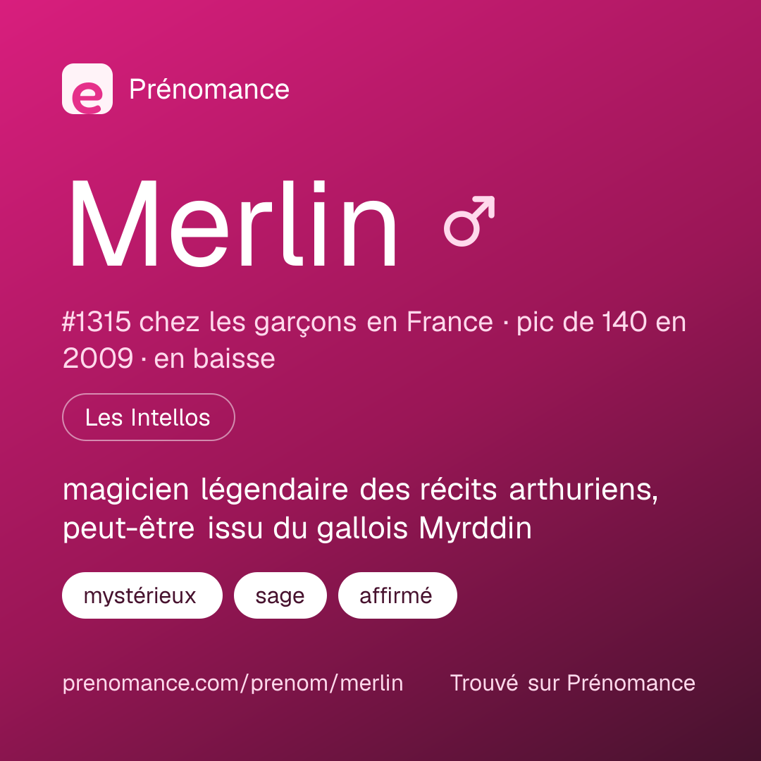 Carte de partage du prénom Merlin