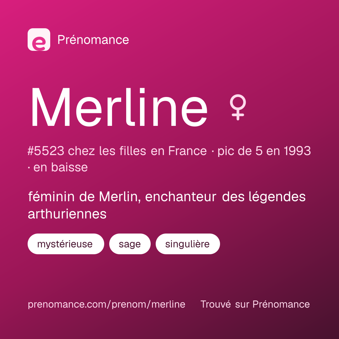 Carte de partage du prénom Merline