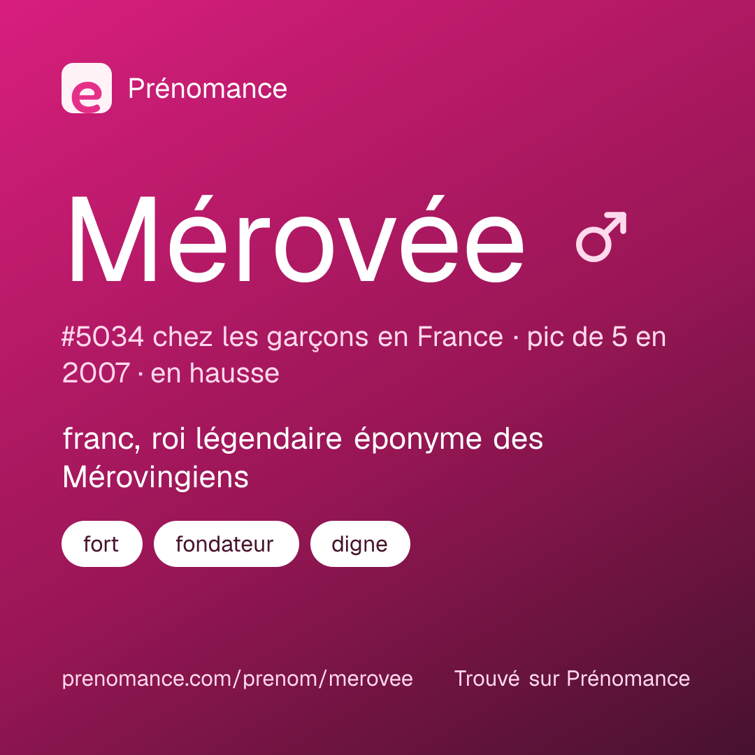 Carte de partage du prénom Mérovée
