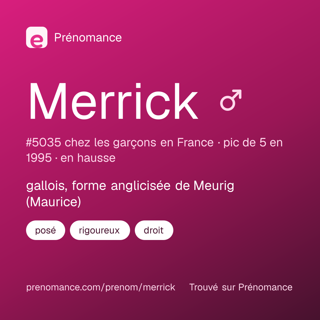 Carte de partage du prénom Merrick