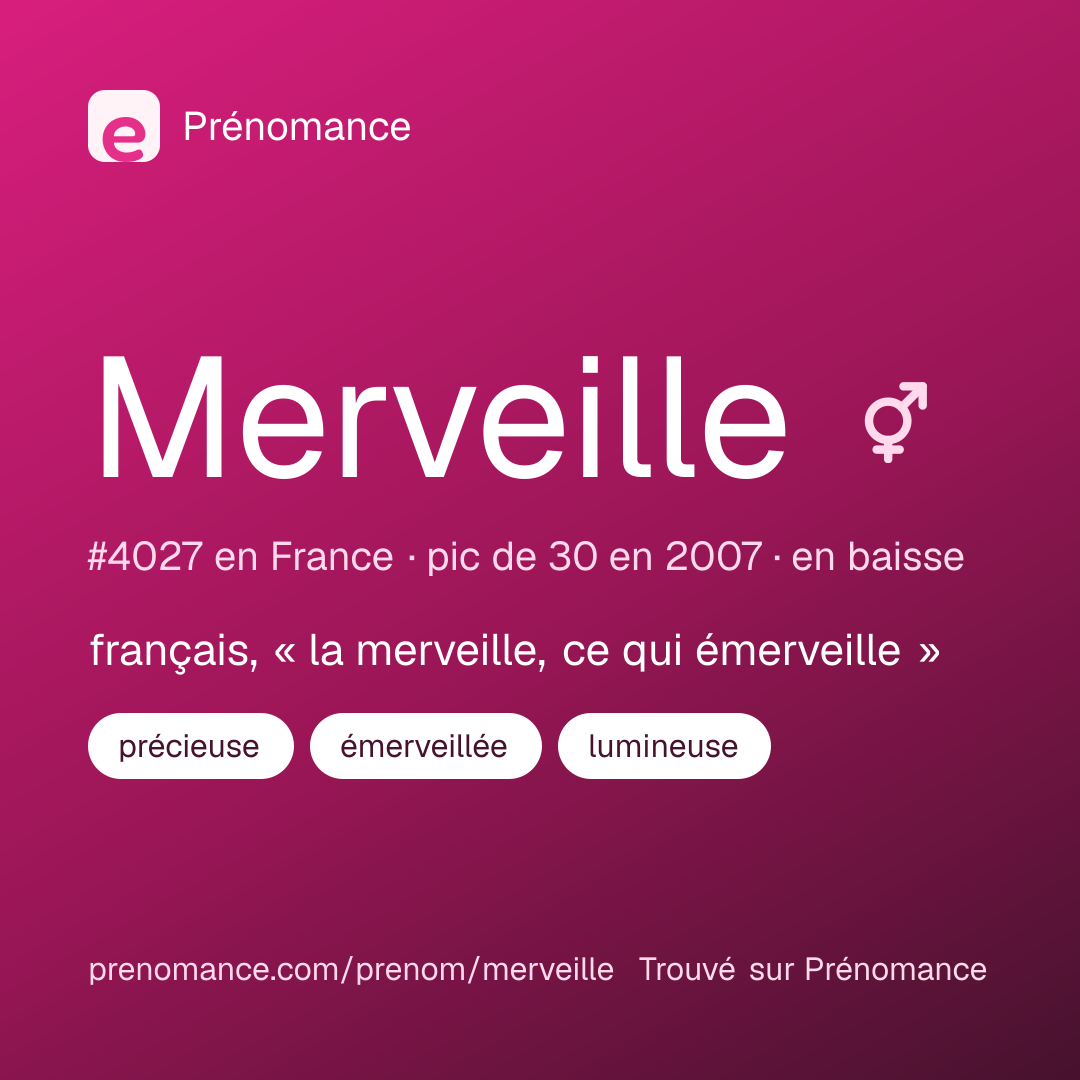 Carte de partage du prénom Merveille