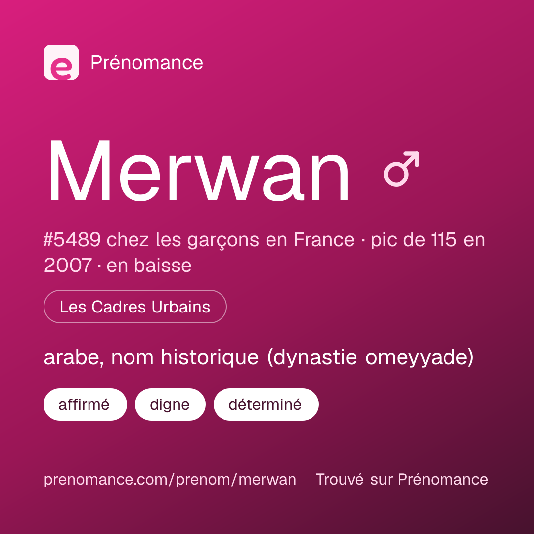Carte de partage du prénom Merwan